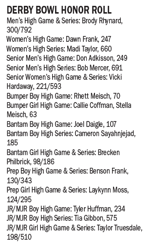 Feb. 23 Sports Report